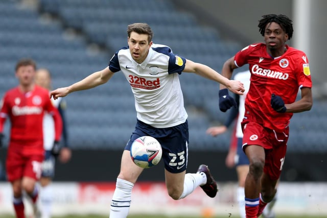 He is PNE's longest-serving player and has played 305 games for the club - the last of those in March last year. Highly-regarded at Deepdale despite a lack of action.