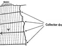 Field diagram showing collector drains