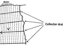 Field diagram showing collector drains