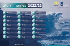 Storm names 2022/23