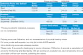 Northern Ireland weekly market report 19 October 2026